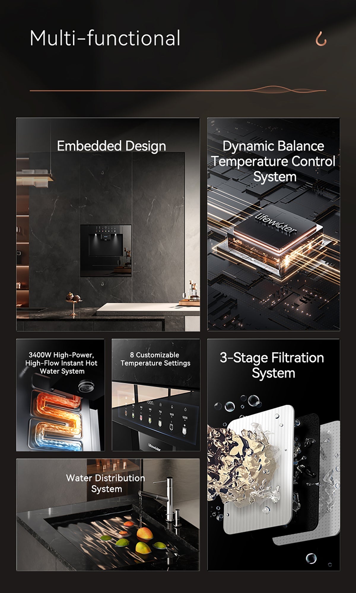 Built-in water dispenser——嵌入式直饮机