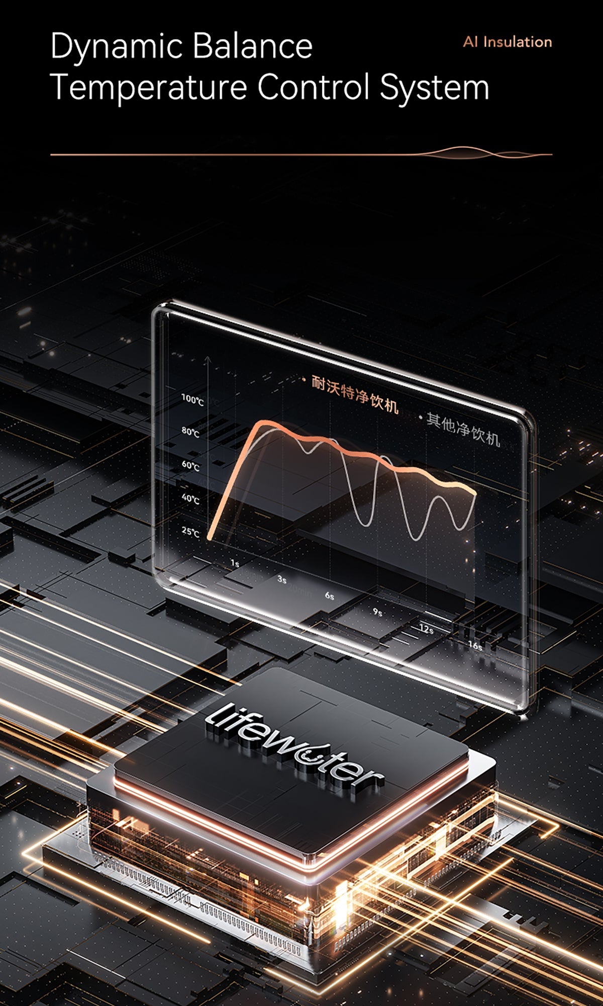 Built-in water dispenser——嵌入式直饮机