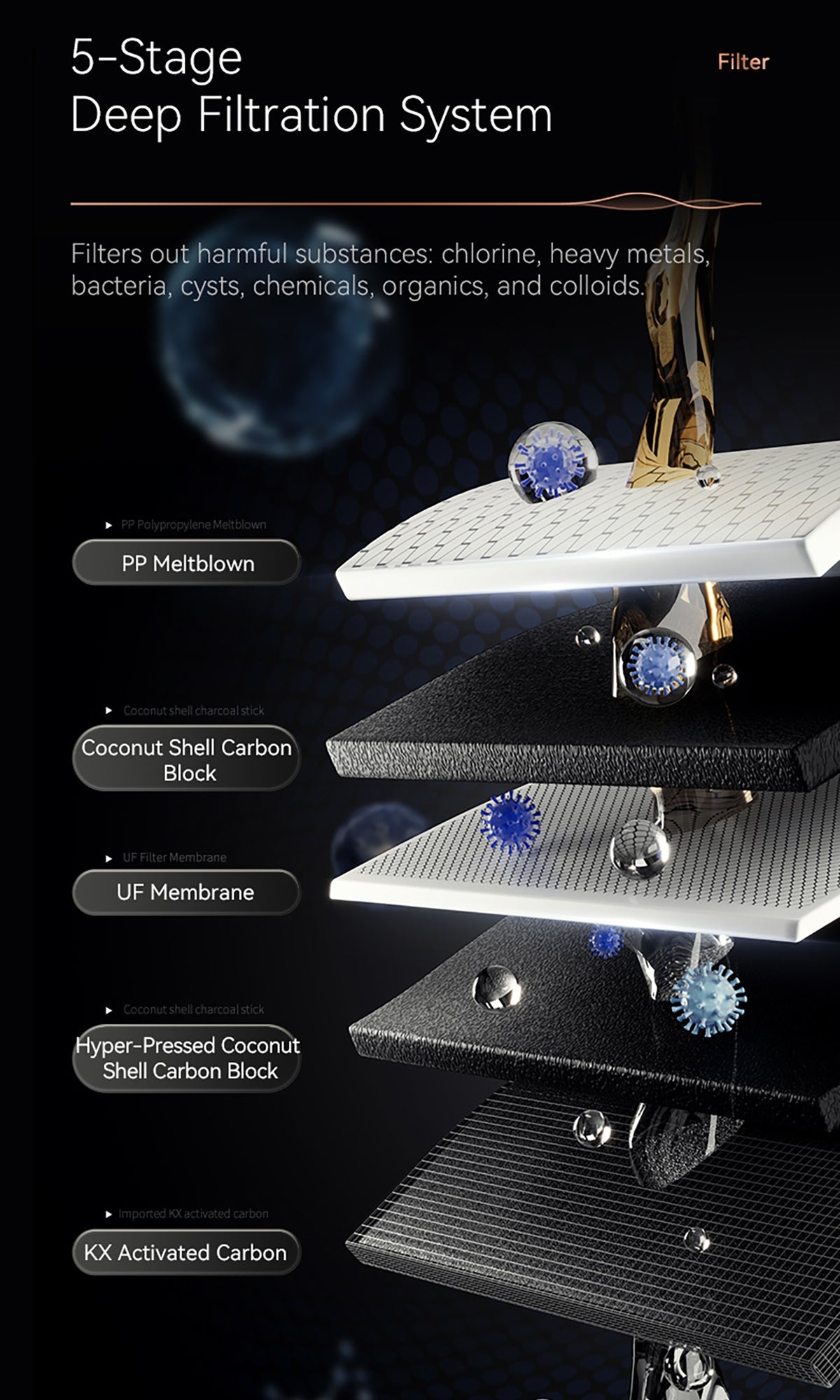 Built-in water dispenser——嵌入式直饮机